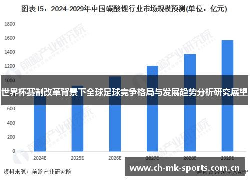 世界杯赛制改革背景下全球足球竞争格局与发展趋势分析研究展望 世界杯赛制改革背景下全球足球竞争格局与发展趋势分析研究展望
